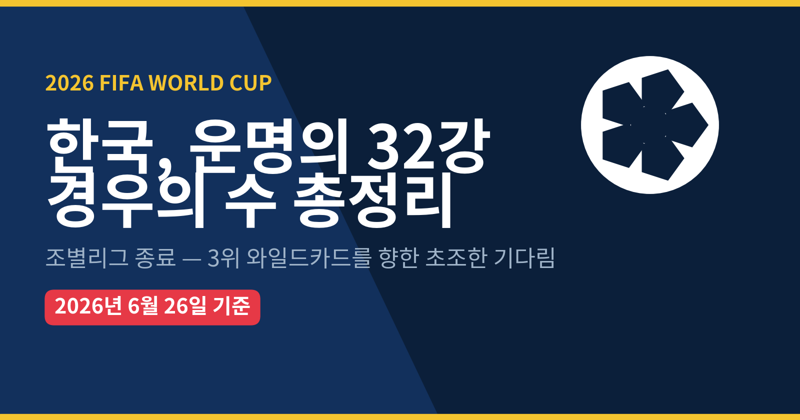 2026 FIFA 월드컵 - 한국 운명의 32강 경우의 수, 2026년 6월 26일 기준